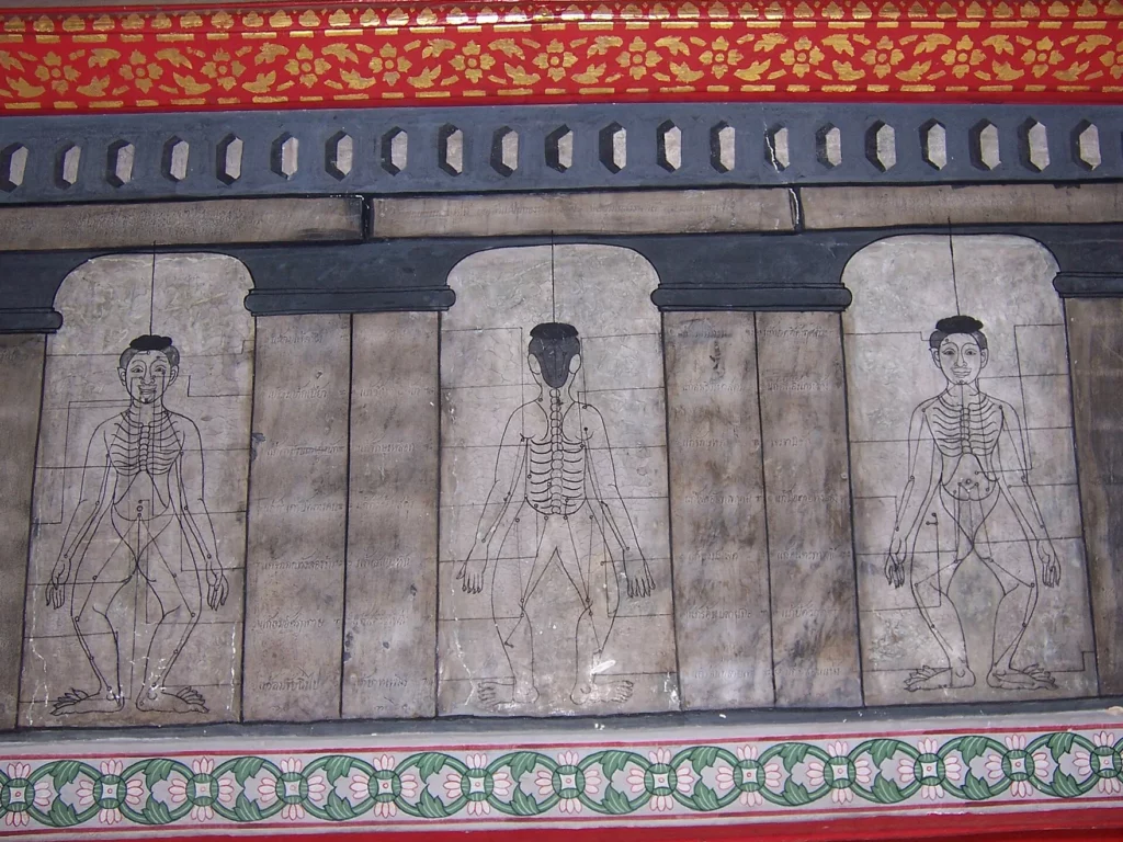 Historische medizinische Körpertafeln zu Sen-Linien der Thai-Massage im Wat Pho